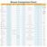 keurig/23-KDP-158_Keurig_BrewerComparisonCharts_2023_Amazon_EN_3000x3000-27