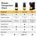 keurig/COMPARE%20CHART%28v2%29