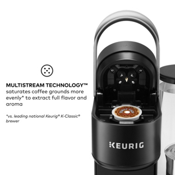  Coffee Maker with Milk Frother, 2 in 1 Single Serve Coffee  Machine Brewer for K-Cup Pod and Ground Coffee, Cappuccino Latte coffee  maker Portable Coffee Machine With 30 oz Detachable Reservoir