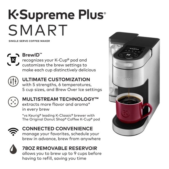 https://images.keurig.com/is/image/keurig/K-Supreme-Plus-SMART-Coffee-Maker_5000365542_alt_7?fmt=png-alpha&wid=575