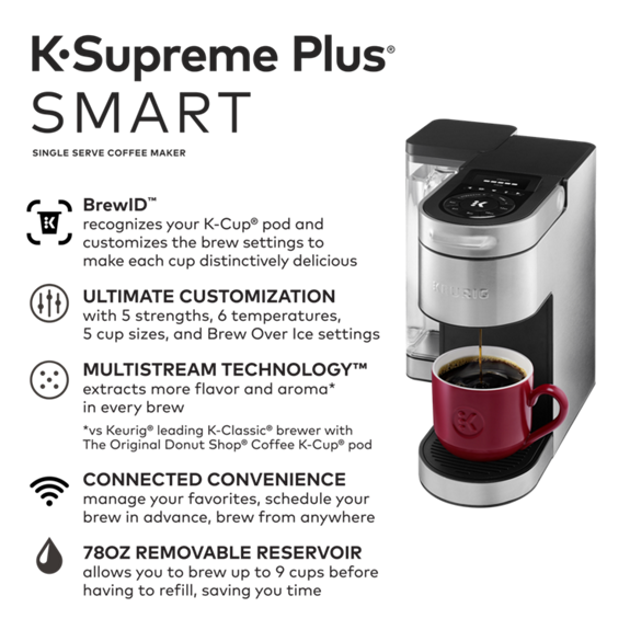 Keurig K-Supreme Plus Special Edition Single Serve Coffee Maker