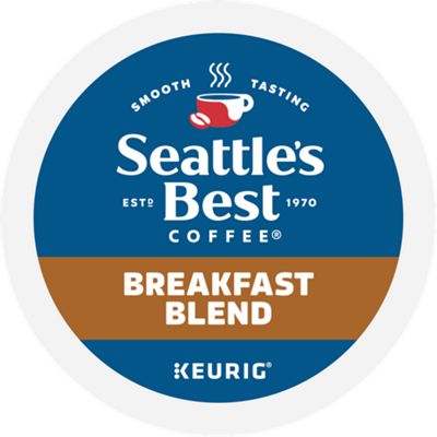 Breakfast Blend Coffee